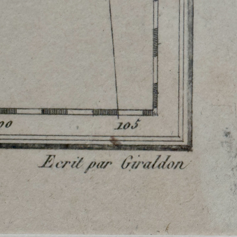 ​Гравюра "Карта Передней Азии", Франция, 1790 г.