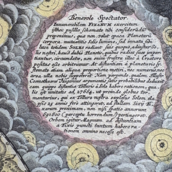Карта "Солнечная система и планетарий", Германия, 1716 год