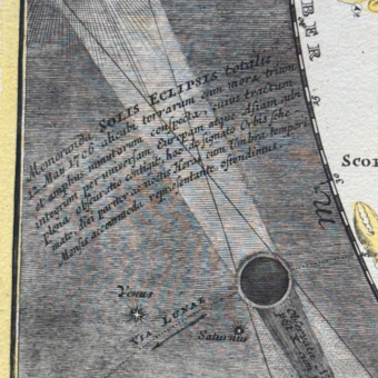 Карта "Солнечная система и планетарий", Германия, 1716 год